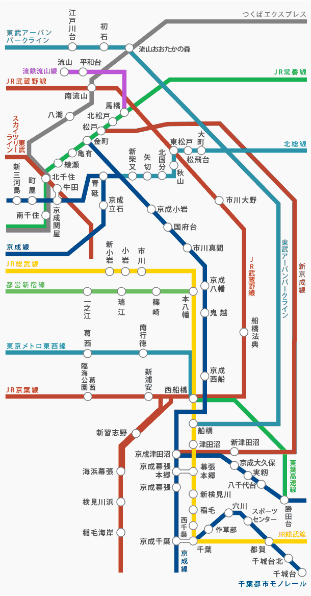 京成バス 路線図