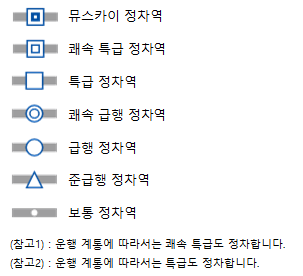 주석