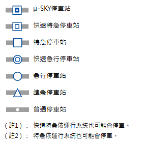 註解