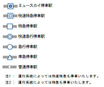 注釈